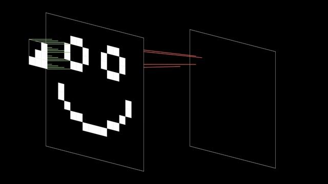 Vizualization of conv2d operation смотреть онлайн