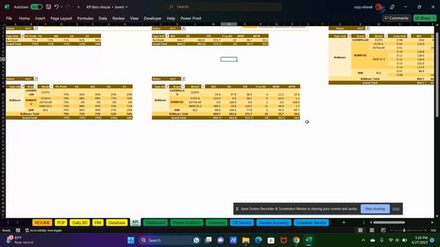 Laporan Kerja Interaktif ,Maintenance Planner смотреть онлайн