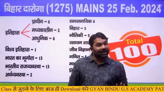BIHAR SI 2024 STRATEGY BY-RAUSHAN ANAND смотреть онлайн