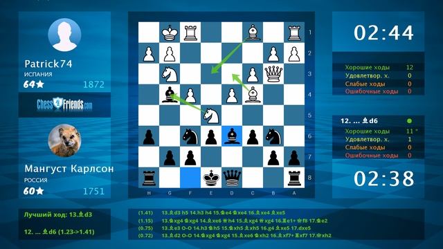 Chess Game Analysis: Patrick74 - Мангуст Карлсон : 0-1 (By ChessFriends.com) смотреть онлайн