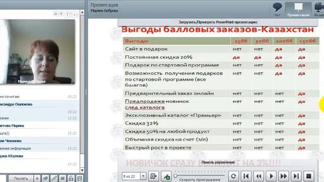 Успешный старт для новичка Марина Боброва от 28 03 2017 смотреть онлайн