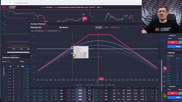 Что делать при Margin Call? Инструкция для Трейдера в случае Маржин колл смотреть онлайн
