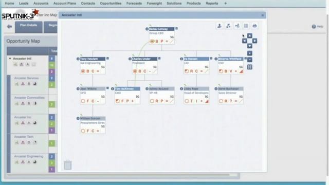 Smart Account Manager for South Africa смотреть онлайн