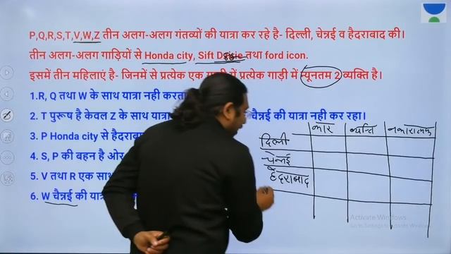 Puzzles in Reasoning (Part-2) | UPSC Strategy | Prelims 2020 | Let's crack it! | Madhukar Kotawe смотреть онлайн