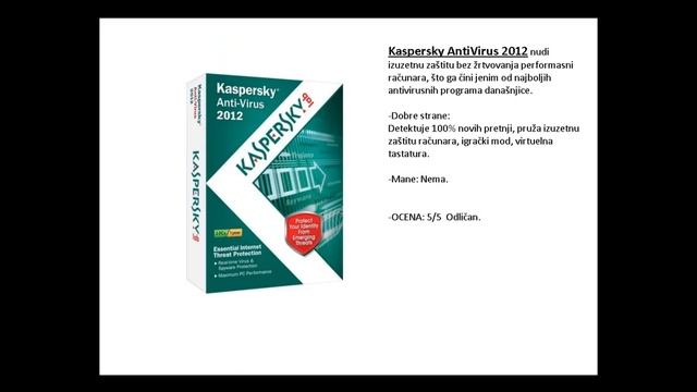 Najbolji antivirusi 2012 godine смотреть онлайн