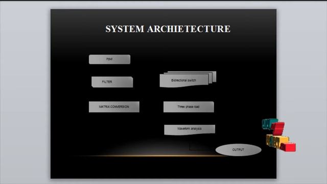 A New SVM Method to Reduce Common-mode Voltage in Direct Matrix Converter смотреть онлайн