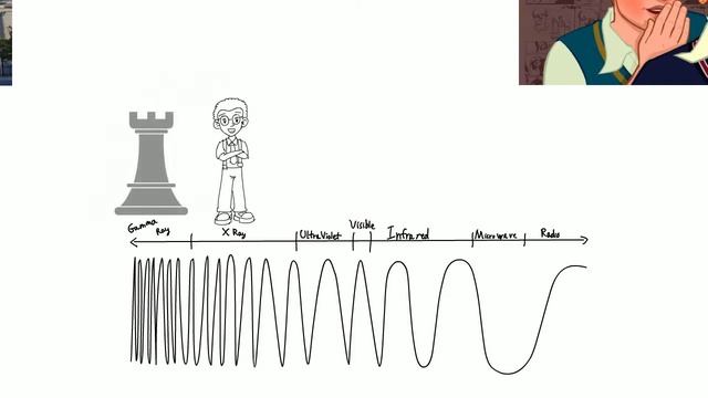 Catcher in the Rye, Chapter 22 смотреть онлайн