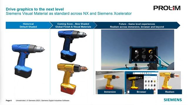 NX University 2023 (PART 1) -Overview of the NX Strategy and Roadmap by Tom Spangler - PROLIM смотреть онлайн