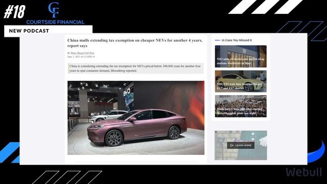 CF Podcast # 18: NIO | Tax Exemption May Not Be Good News for NIO смотреть онлайн