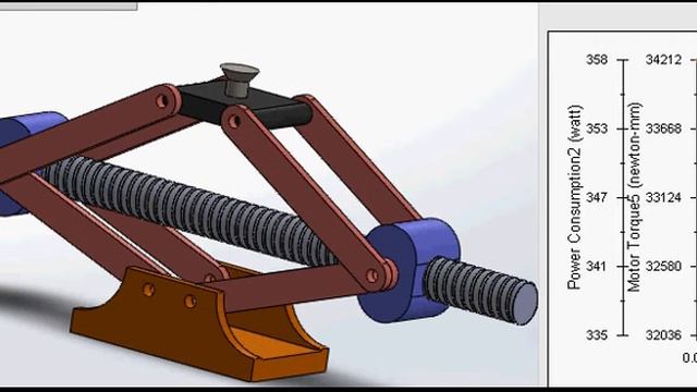 #Car Jack Model (Solidworks) смотреть онлайн