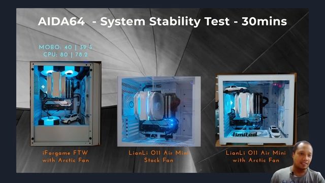 Lian Li O11 Air Mini Cooling Performance - Gaano Kalamig