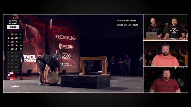 Full Live Stream - Stone Medley | 2024 Arnold Strongman Classic