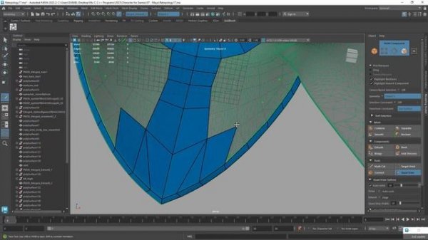 The Ultimate Stylized Character Creation Course