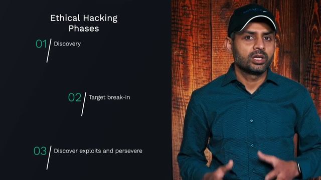 Ethical Hacking for Beginners 2021 смотреть онлайн