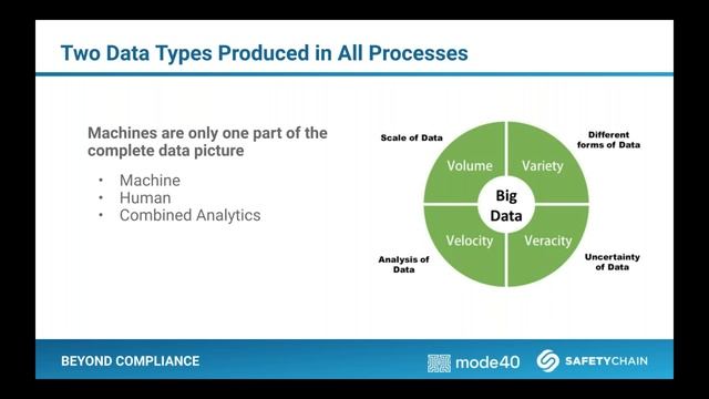 Understanding the Data Renaissance in Manufacturing смотреть онлайн