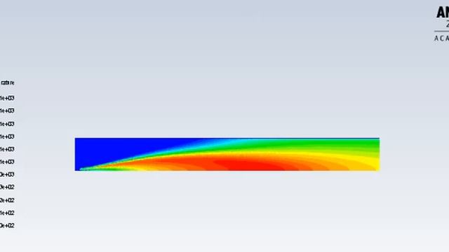 2D Combustion simulation of combuster using Ansys fluent смотреть онлайн