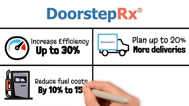 DoorstepRx - The Smart Delivery Solution for Today's Pharmacy смотреть онлайн