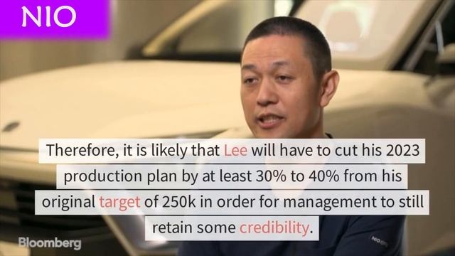 NIO's New Model and Delivery Results: A Closer Look at the Challenges and Opportunities смотреть онлайн