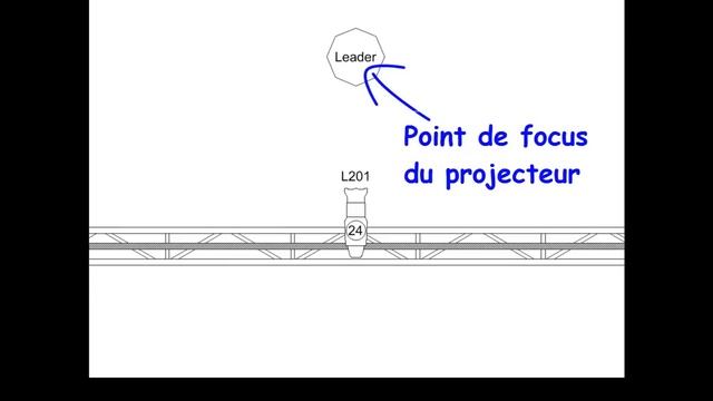 Vectorworks Spotlight tutorial les projecteurs et point focus смотреть онлайн