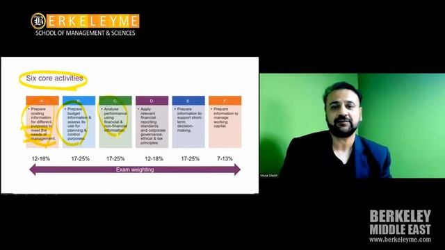 CIMA Operational Case Study (OCS) Introductory Sessions смотреть онлайн