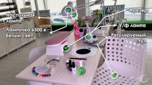 Урок 1 рабочий стол мастера ногтевого сервиса