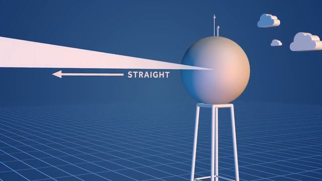 First Warning Radar exclusively on WXII 12 News смотреть онлайн