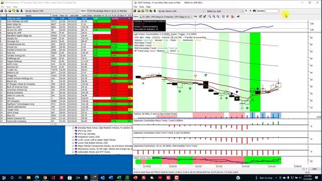 Results of My Undercut and Setting Up Scan from March 15th смотреть онлайн