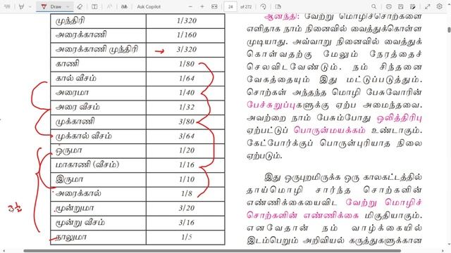 9th தமிழ்| வளரும் செல்வம் | இயல்-1| TNPSC & TNSURB | TNPSC-GROUP1,2&2A,GROUP4 |SaKa IAS смотреть онлайн