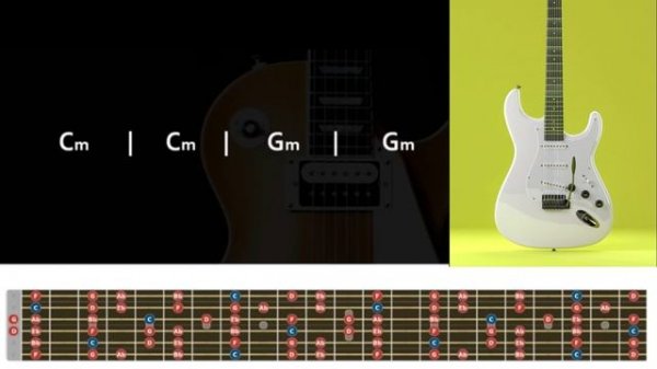 Intense Dub Trip Hop Backing Track in Cm