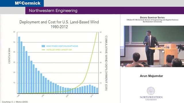 Dean's Seminar Series: Arun Majumdar On "Energy and The Industrial Revolution" смотреть онлайн