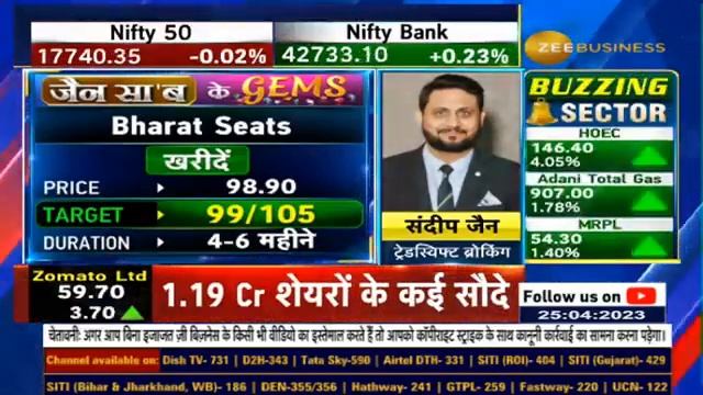 Bharat Seats Fundamentals, & Target By Sandeep Jain | Jain Saab Ke Gems смотреть онлайн