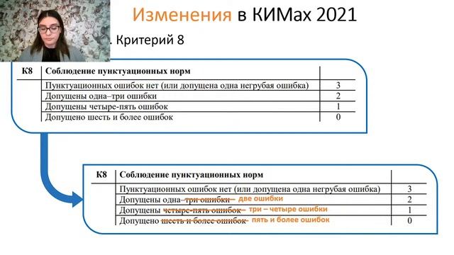 Вебинар по Русскому с Асей смотреть онлайн