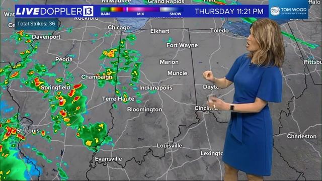 Live Doppler 13 Weather Forecast смотреть онлайн