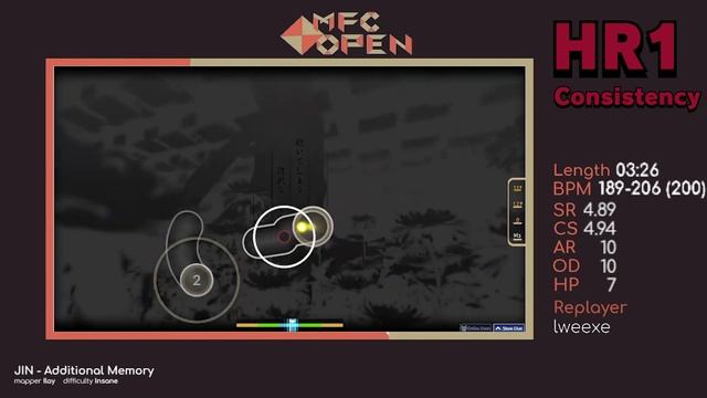 MFC Open M28 Mappool Showcase: Miragecore vs My Angel Inqui смотреть онлайн