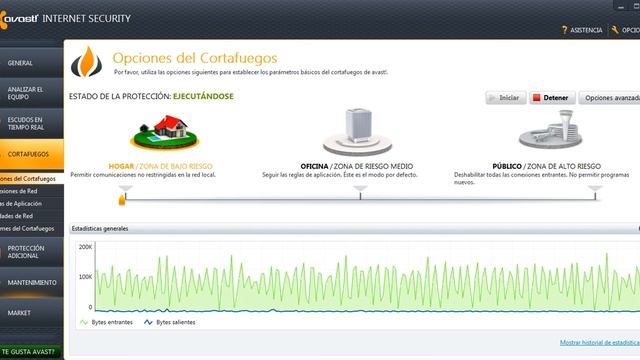 avast 7 internet security proteccion смотреть онлайн