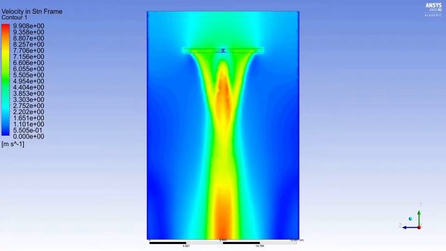ANSYS Fluent - Propeller Simulation, 6000 RPM, 0 AoA, Velocity Contour Midplane смотреть онлайн