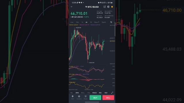 อัพเดตข่าวคริปโต ราคา BTC ADA ZLI GMT DOGE SHIB BTZ ลงทุนอย่างระมัดระวังอย่าชะล่าใจนะครับ смотреть онлайн