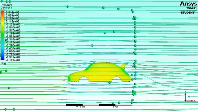 CFD analysis of a CAR Body using Ansys Fluent смотреть онлайн