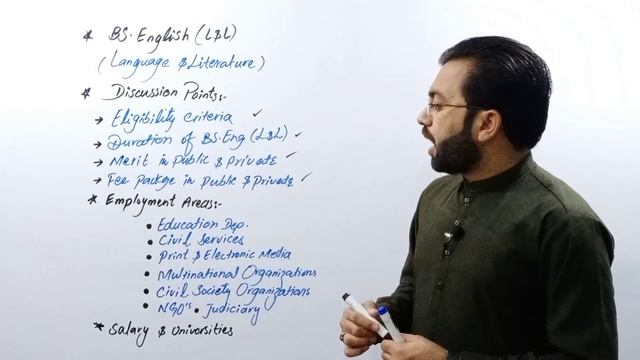 BS.English Language and Literature | Scope of English Language and Literature in Pakistan смотреть онлайн