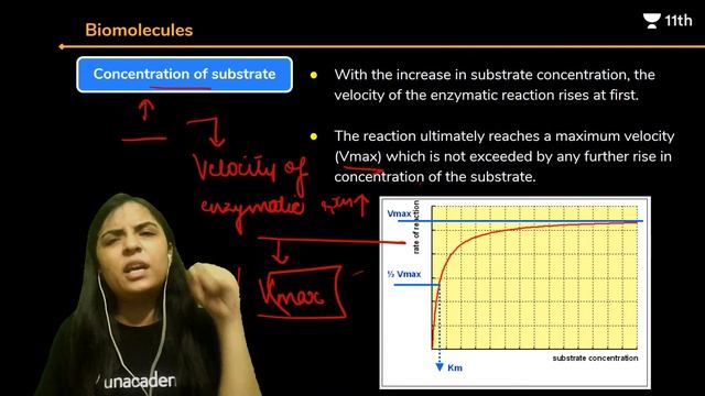 CBSE Class 12: Biomolecules L8 | Biology | Unacademy Class 11 & 12 | Prakshi Chaturvedi смотреть онлайн