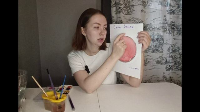 Слои Земли. Основные слои нашей планеты: барисфера, литосфера, гидросфера и атмосфера. смотреть онлайн