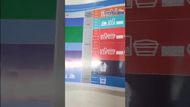 Especificação Bombeamento Recalque no REVIT смотреть онлайн