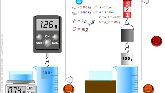 Weight Vs Buoyancy force of water || Practical Physics смотреть онлайн