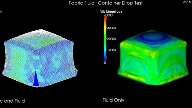 MSC Nastran Explicit Nonlinear - Fabric Filled Container Drop Test Rupture смотреть онлайн