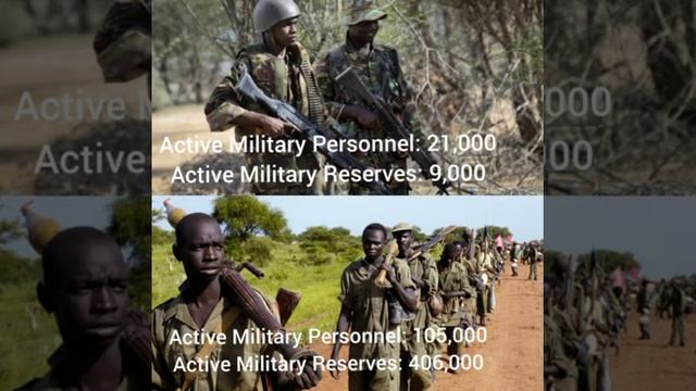 Somalia VS Sudan 2017-2018 MKM Defense