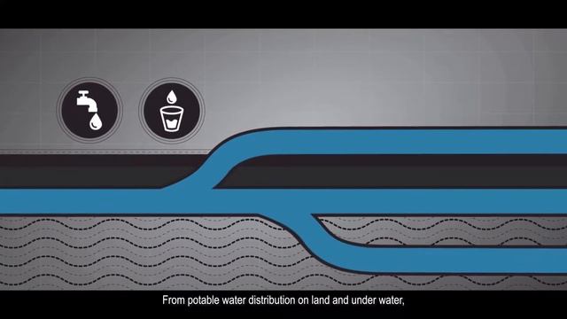 Polyflow Pipes | Corporate Video смотреть онлайн