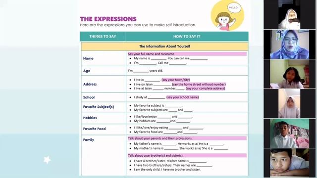 VIDEO PPL SIKLUS 1 - BAHASA INGGRIS KELAS 7 смотреть онлайн