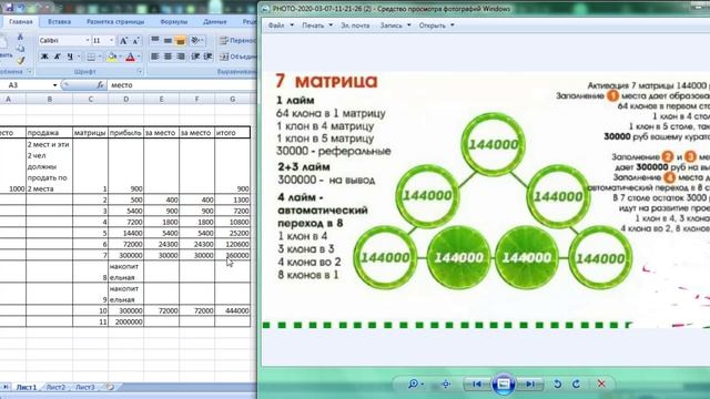 Заработай ДЕНЬГИ в ЛАЙМ ПРАВИЛО 2Х2 смотреть онлайн
