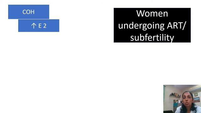 Impact of thyroid hormones on reproductive endocrinology by Prof Aruna Nigam смотреть онлайн