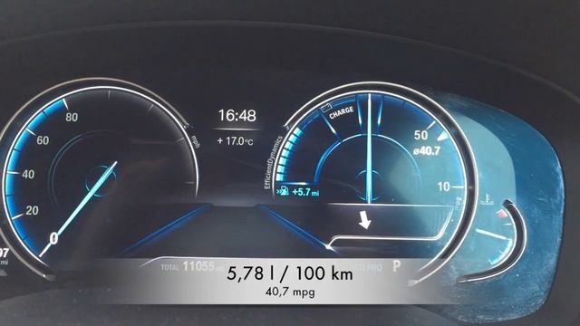 BMW 520d Z Roku 2018 - Bardzo Szybki Opis Super Fury!